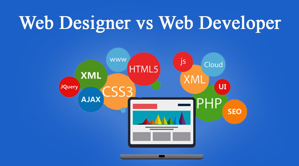 Website Design Development Should Be Attractive and Appealing